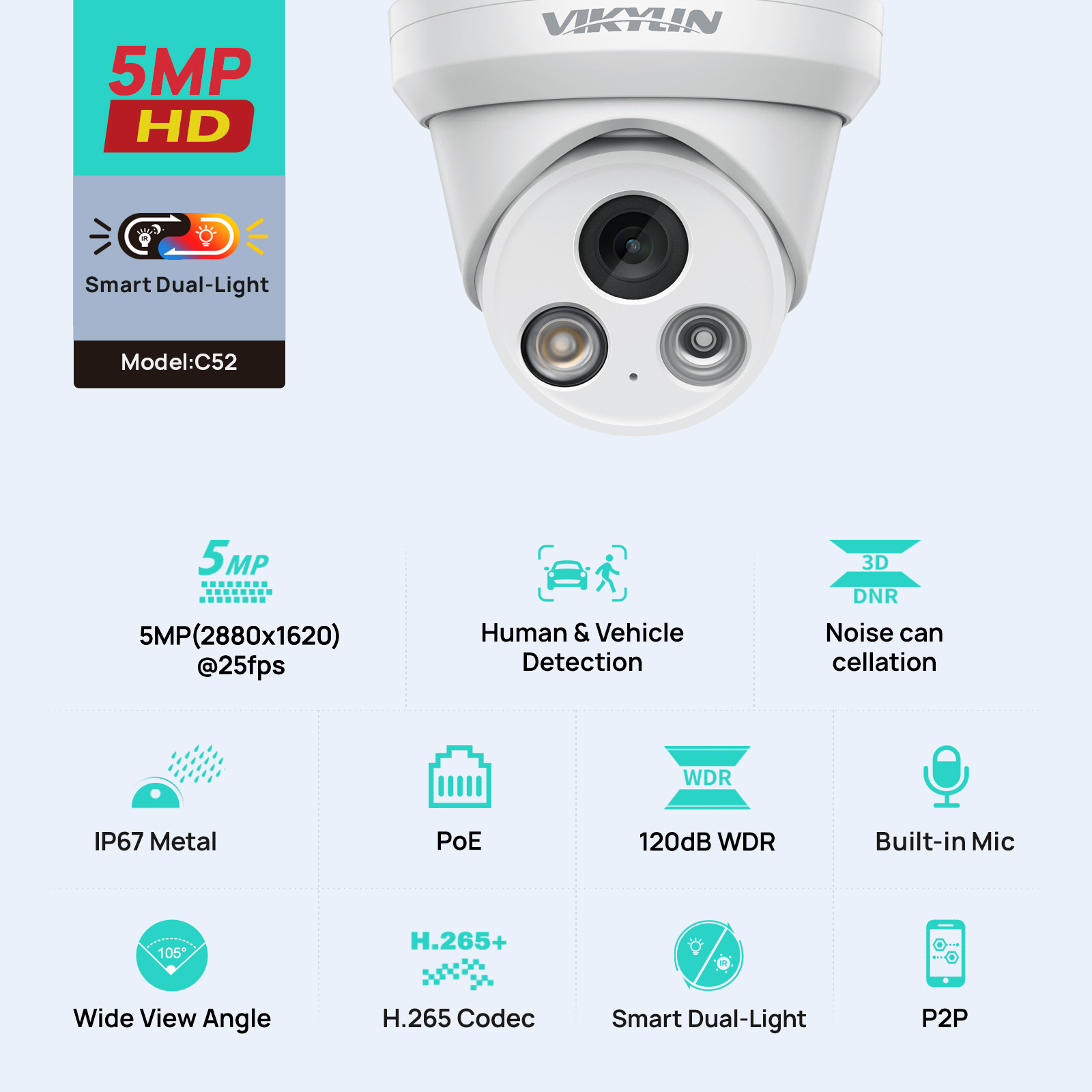 Outdoor Lighting Mains Powered - Kamera IP VIKYLIN 5MP Smart Dual