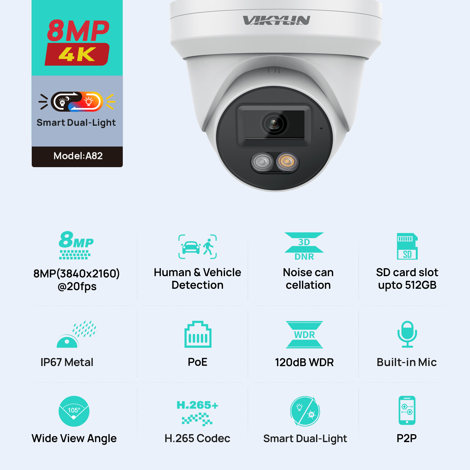 Outdoor Lighting Mains Powered - Kamera IP VIKYLIN 8MP 4K, inteligentna