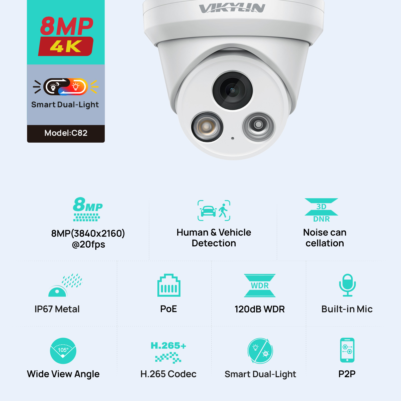 Outdoor Lighting Mains Powered - Kamera IP VIKYLIN 8MP 4K z