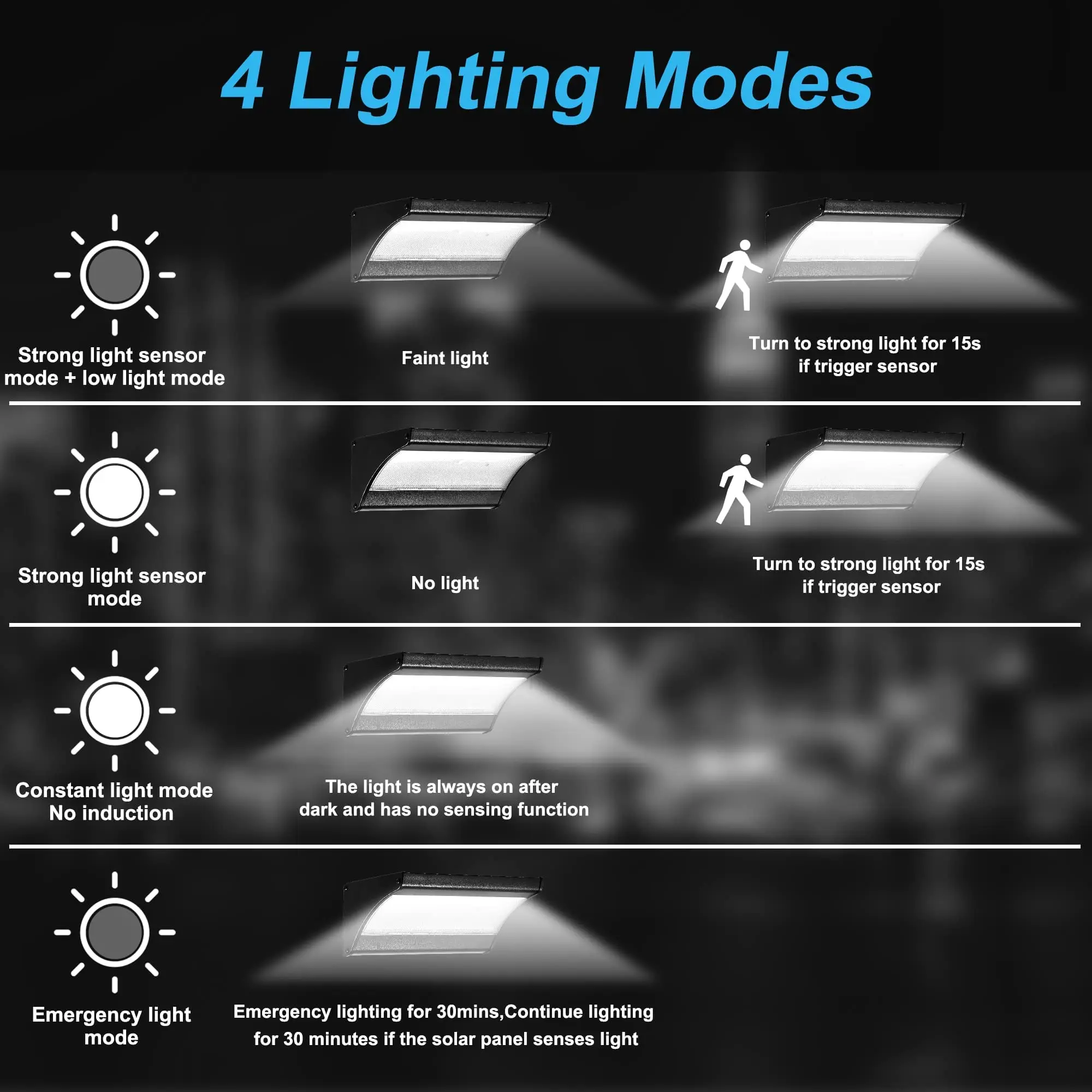 60/48Led zewnętrzna lampa ście – Zumtobel Outdoor Lighting recenzja i cena