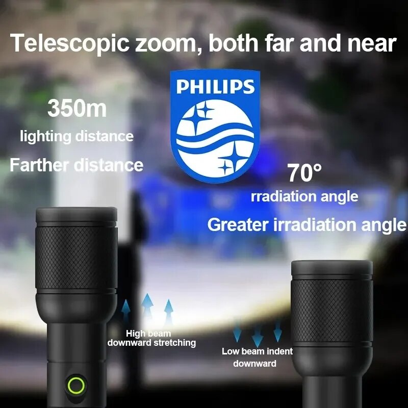 Latarka Philips 6168 z zoomem  – Outdoor Lighting Philips recenzja i cena
