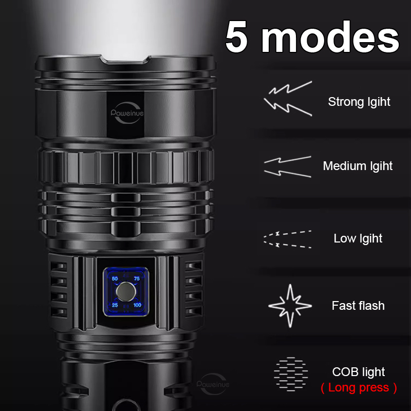 99000000 lm 1500 W Ultra mocne – Outdoor Lighting Mains Powered recenzja i cena