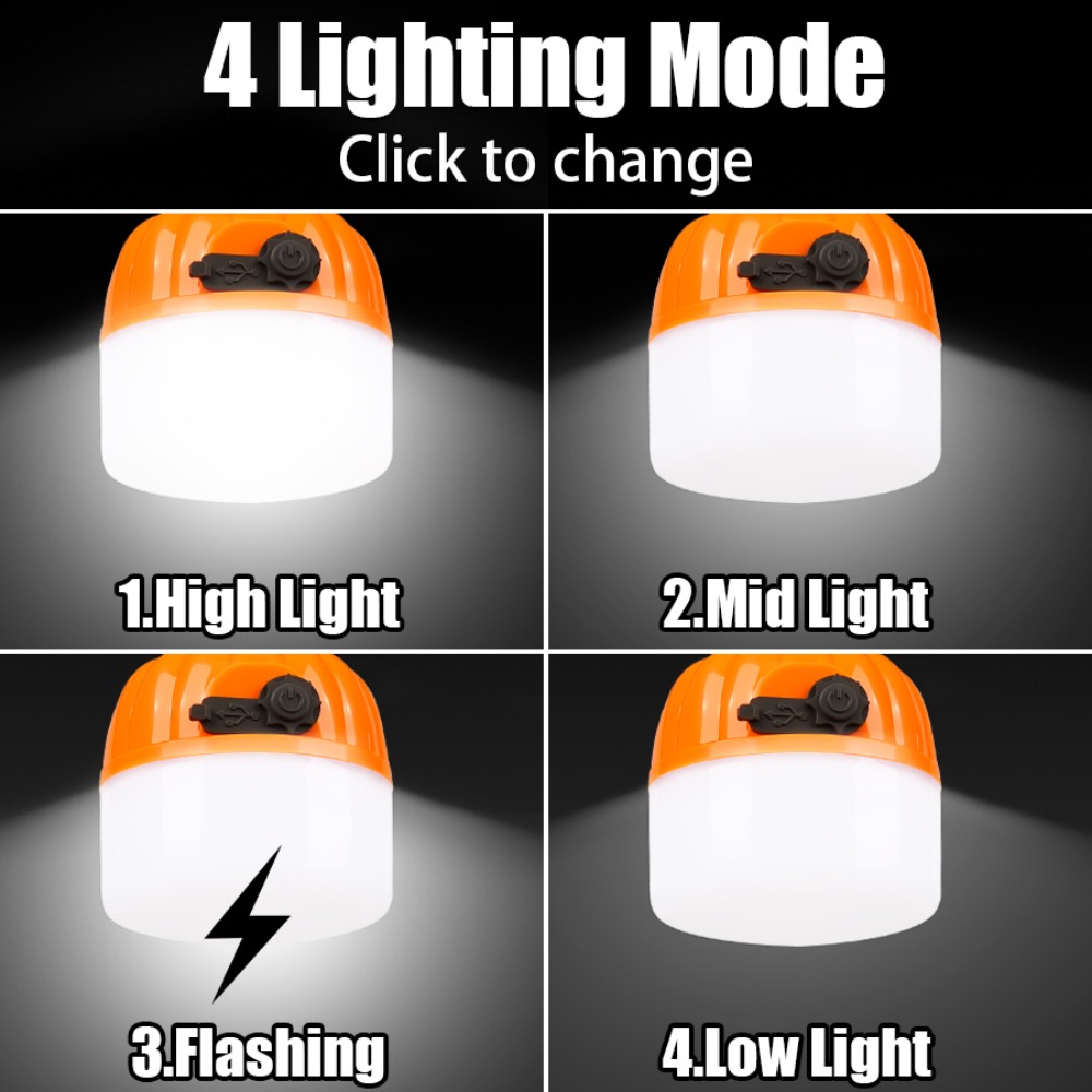 Przenośna Mini Lampa Kempingow – Outdoor Lighting Portable recenzja i cena