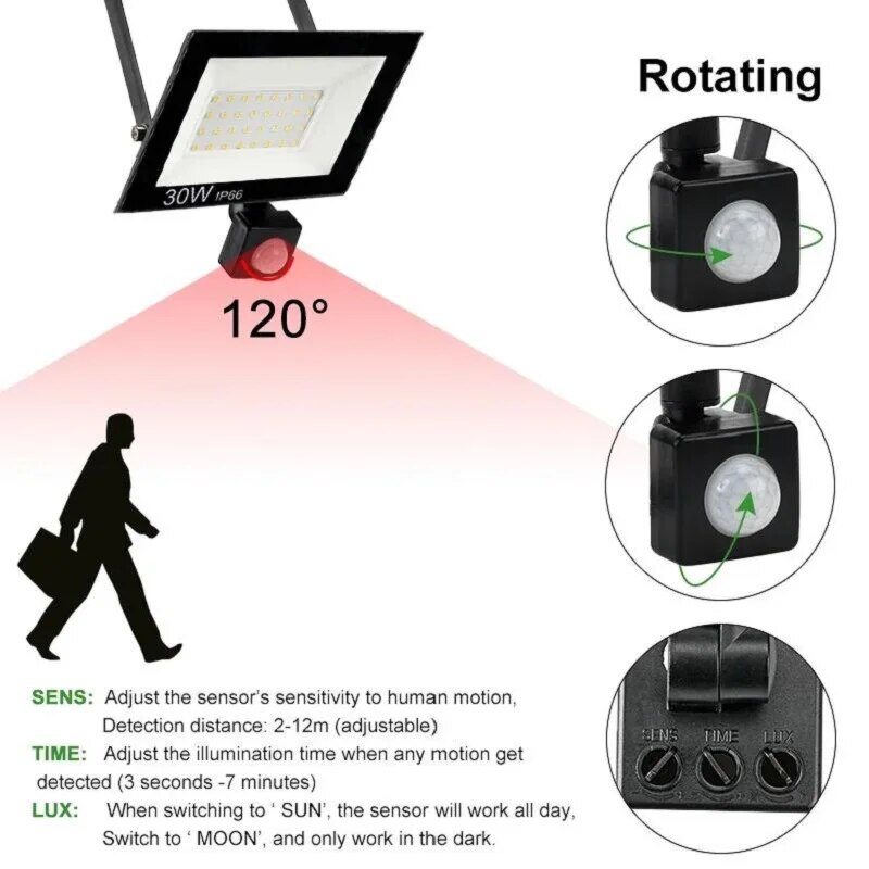 Czujnik ruchu PIR reflektory L – Zumtobel Outdoor Lighting recenzja i cena