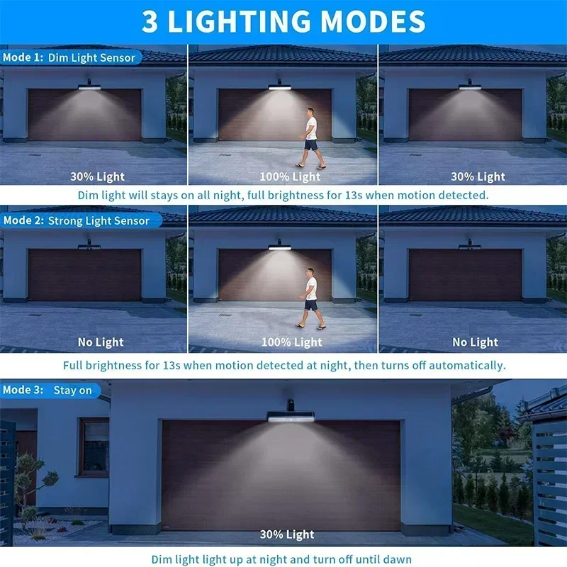 Zewnętrzne wodoodporne lampy s – Outdoor Lighting Portable recenzja i cena