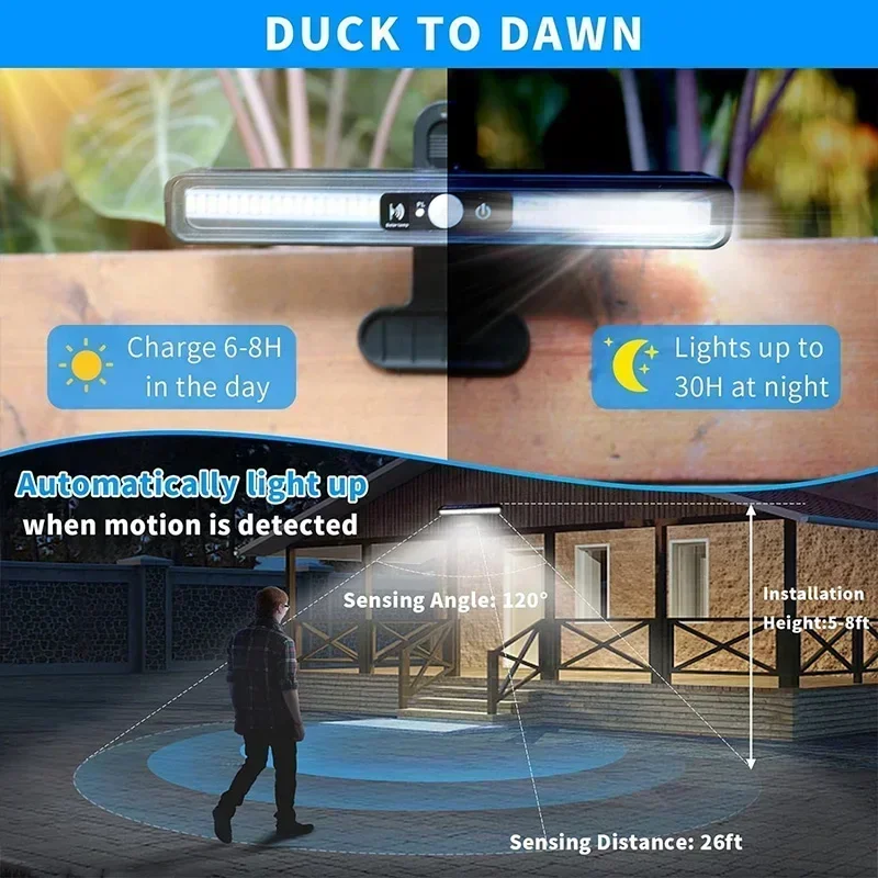 Zewnętrzne wodoodporne lampy s – Outdoor Lighting Portable recenzja i cena