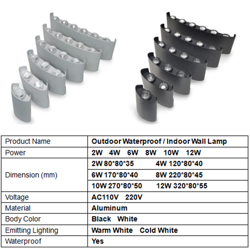Aluminiowa lampa ścienna LED I – Xl Outdoor Lighting recenzja i cena
