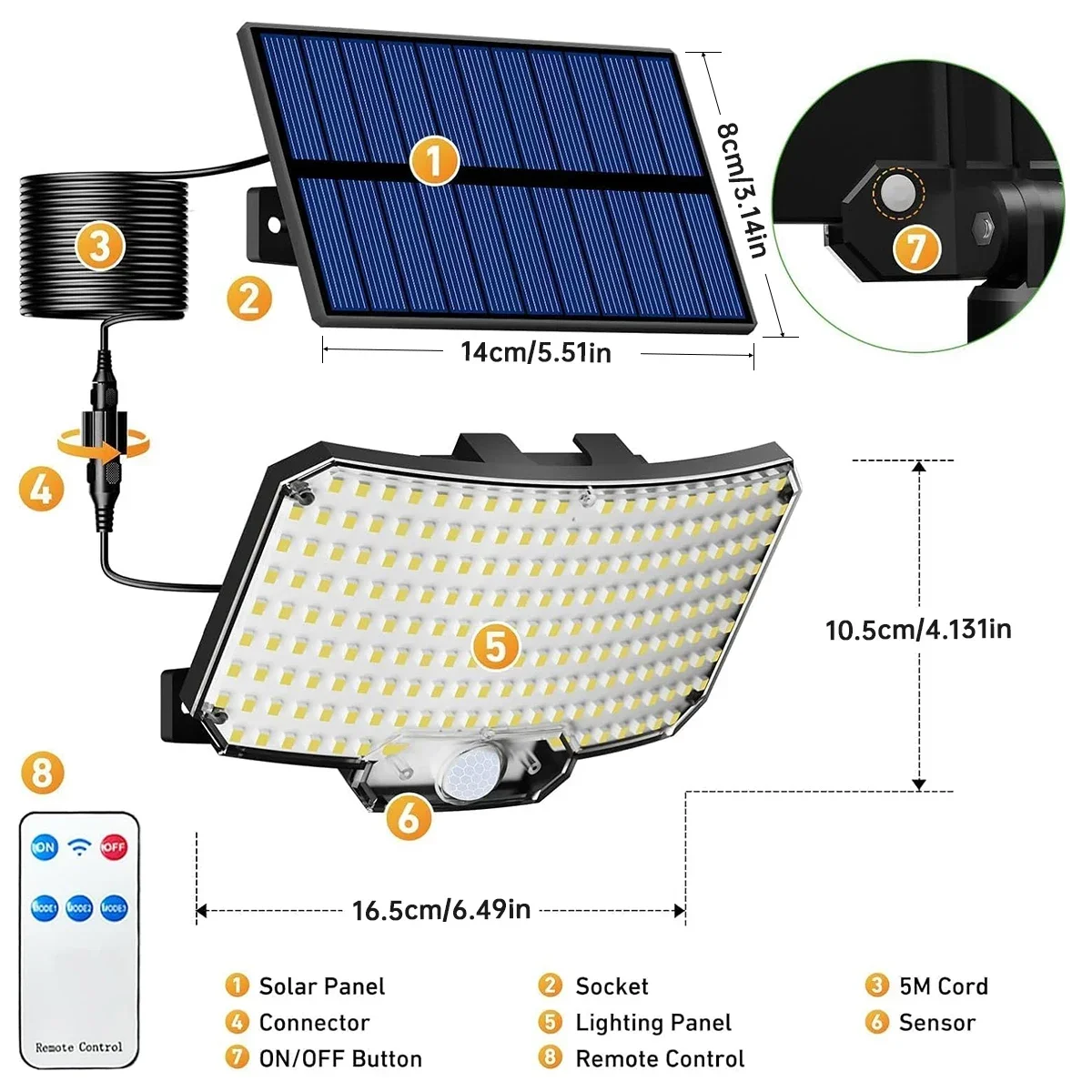 234 LED Solarne Lampy Zewnętrz – Outdoor Lighting Solar recenzja i cena