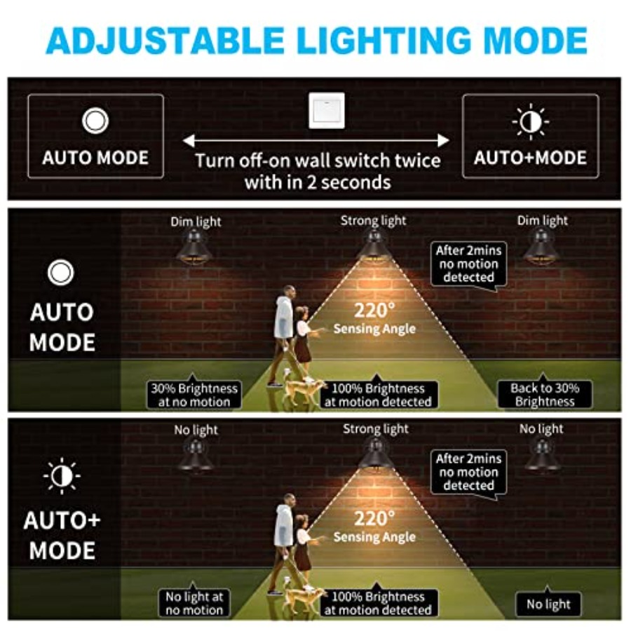 Zestaw 2 szt. Zewnętrznych kin – Outdoor Lighting Solar recenzja i cena