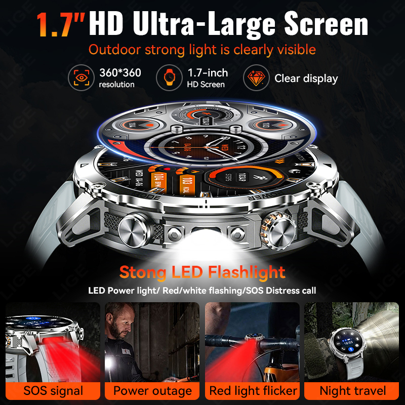 Smartwatch TANK Ultra Outdoor  – Outdoor Lighting Smart Controller recenzja i cena