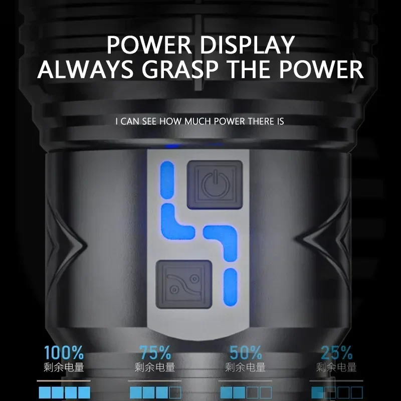Latarka LED Super Jasna 990000 – Outdoor Lighting House recenzja i cena