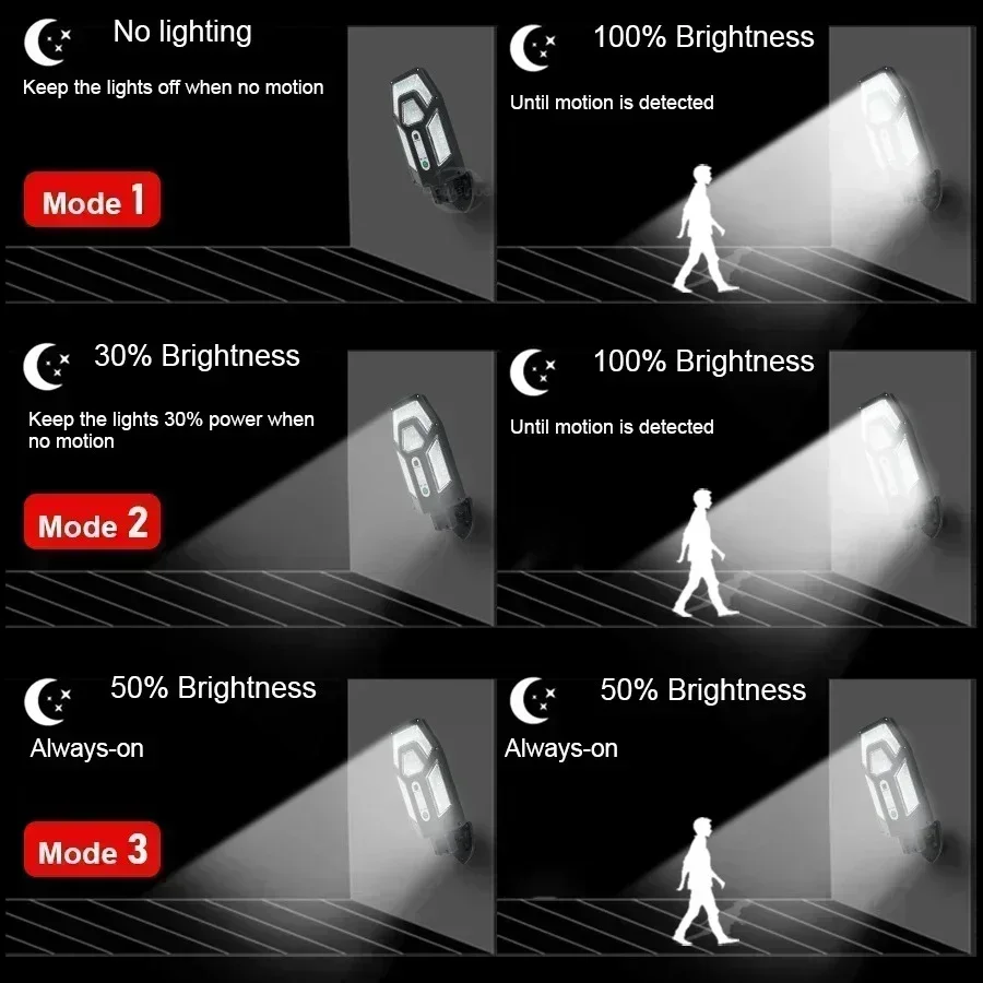 Mocna lampa solarna ścienna 12 – Zumtobel Outdoor Lighting recenzja i cena