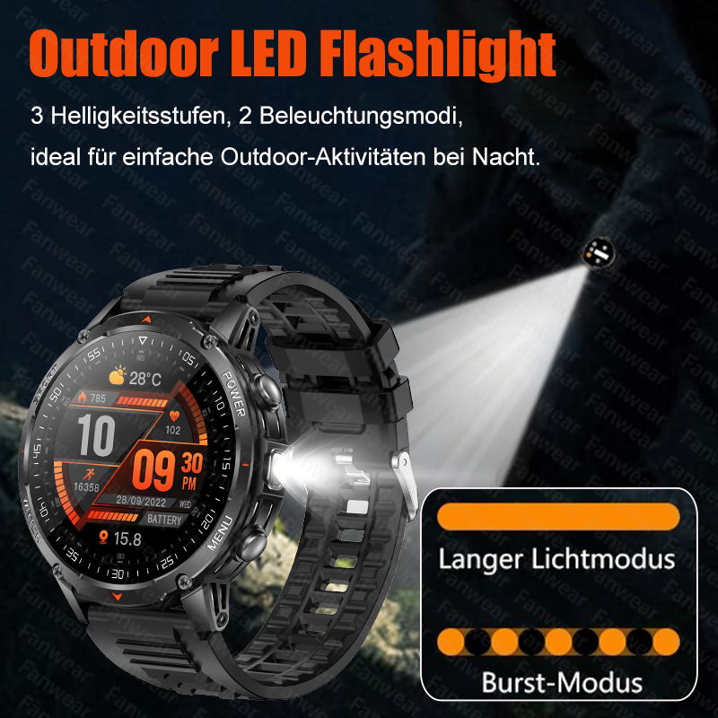 Fanwear Nowy wojskowy, wytrzym – Outdoor Lighting Smart Controller recenzja i cena