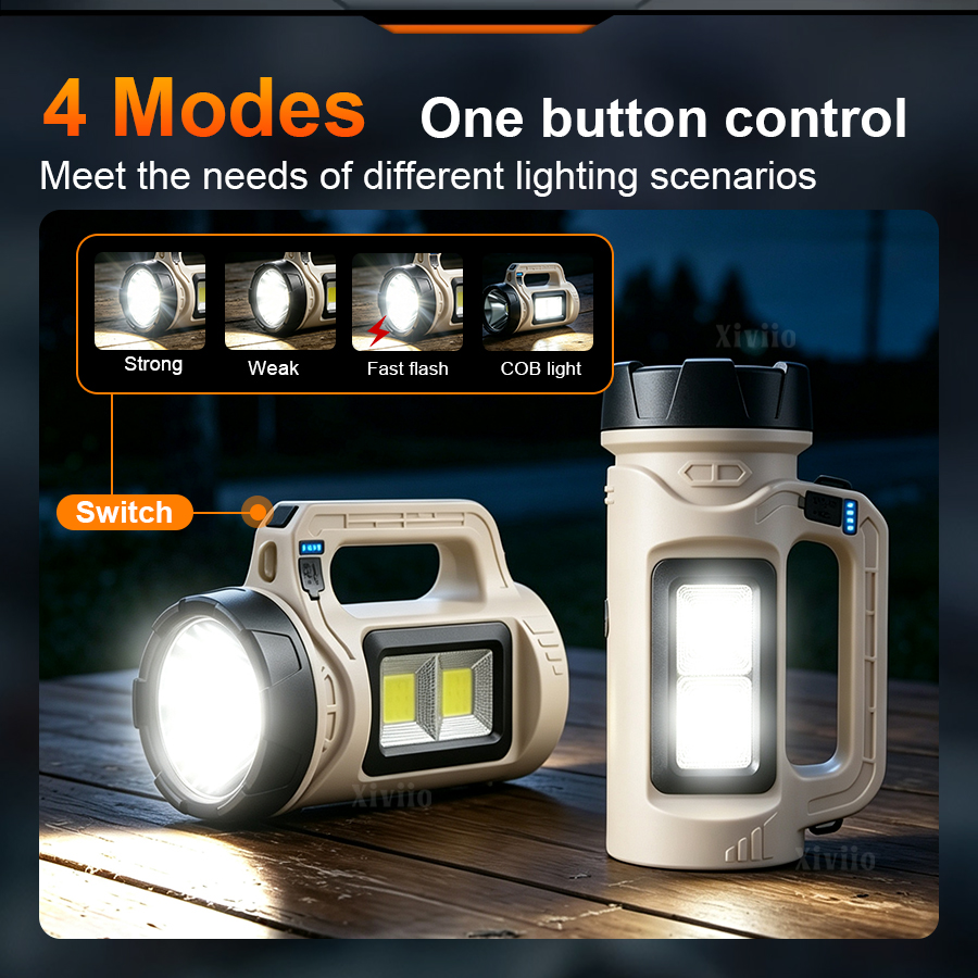 Wieloscenowa ręczna latarka LE – Outdoor Lighting Usa recenzja i cena