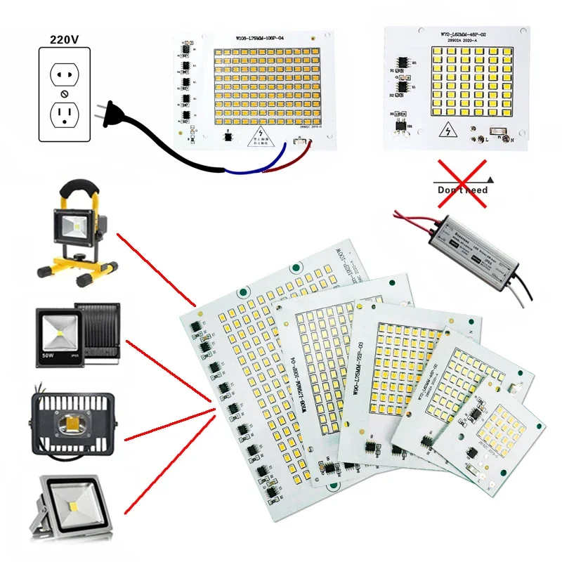 10szt/lot 10W 20W 30W 50W 100W – Zumtobel Outdoor Lighting recenzja i cena