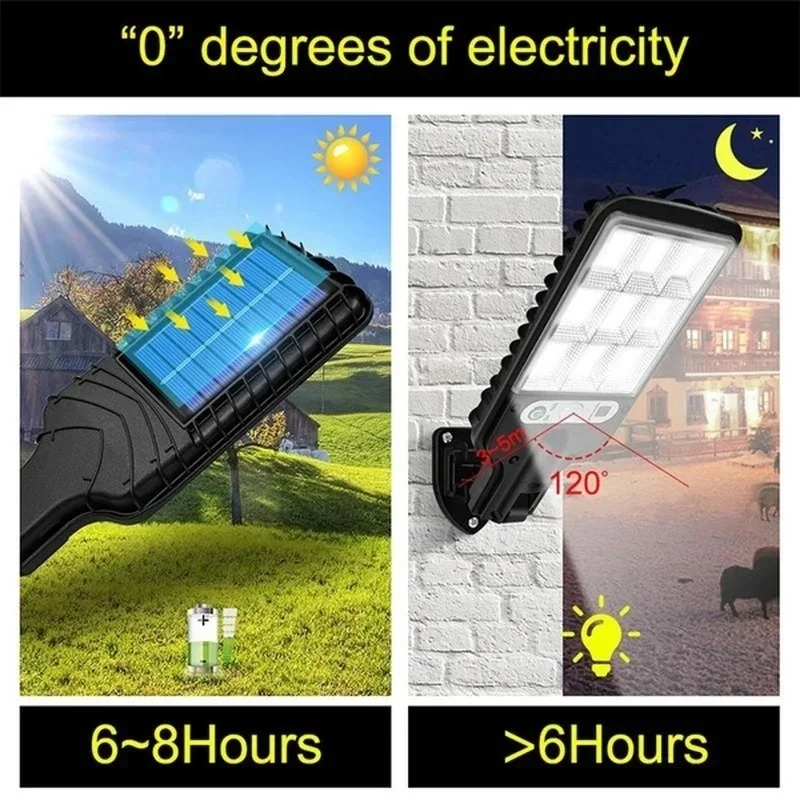 Mocna LED-owa lampa solarna ze – Outdoor Lighting Solar recenzja i cena
