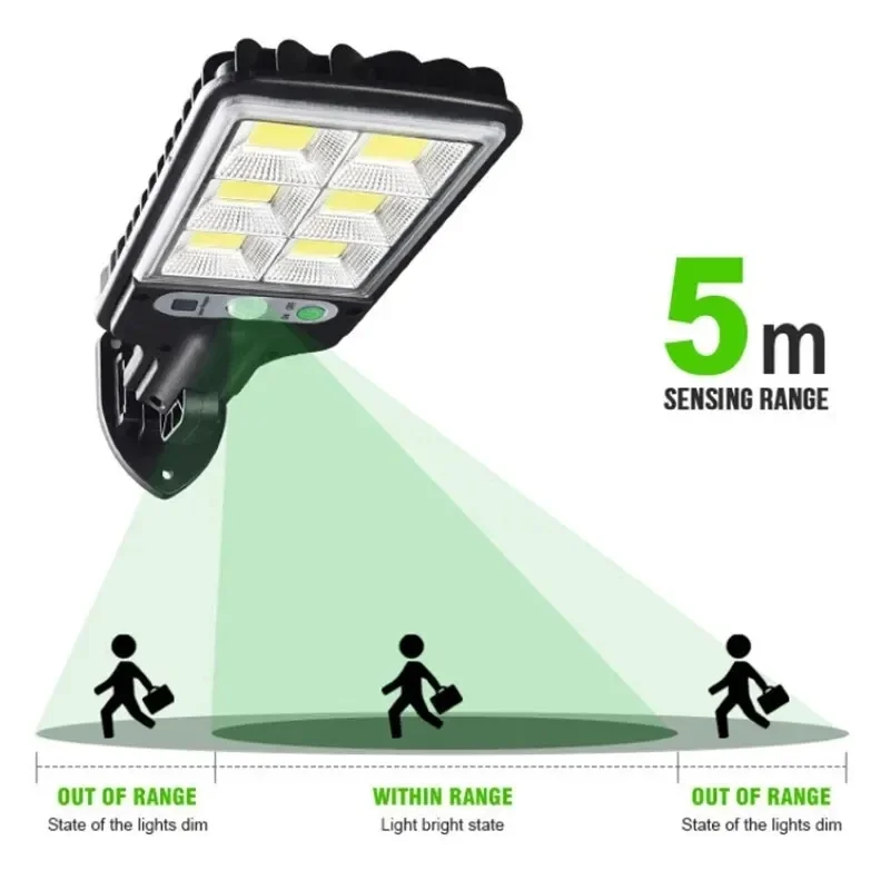 Mocna LED-owa lampa solarna ze – Outdoor Lighting Solar recenzja i cena