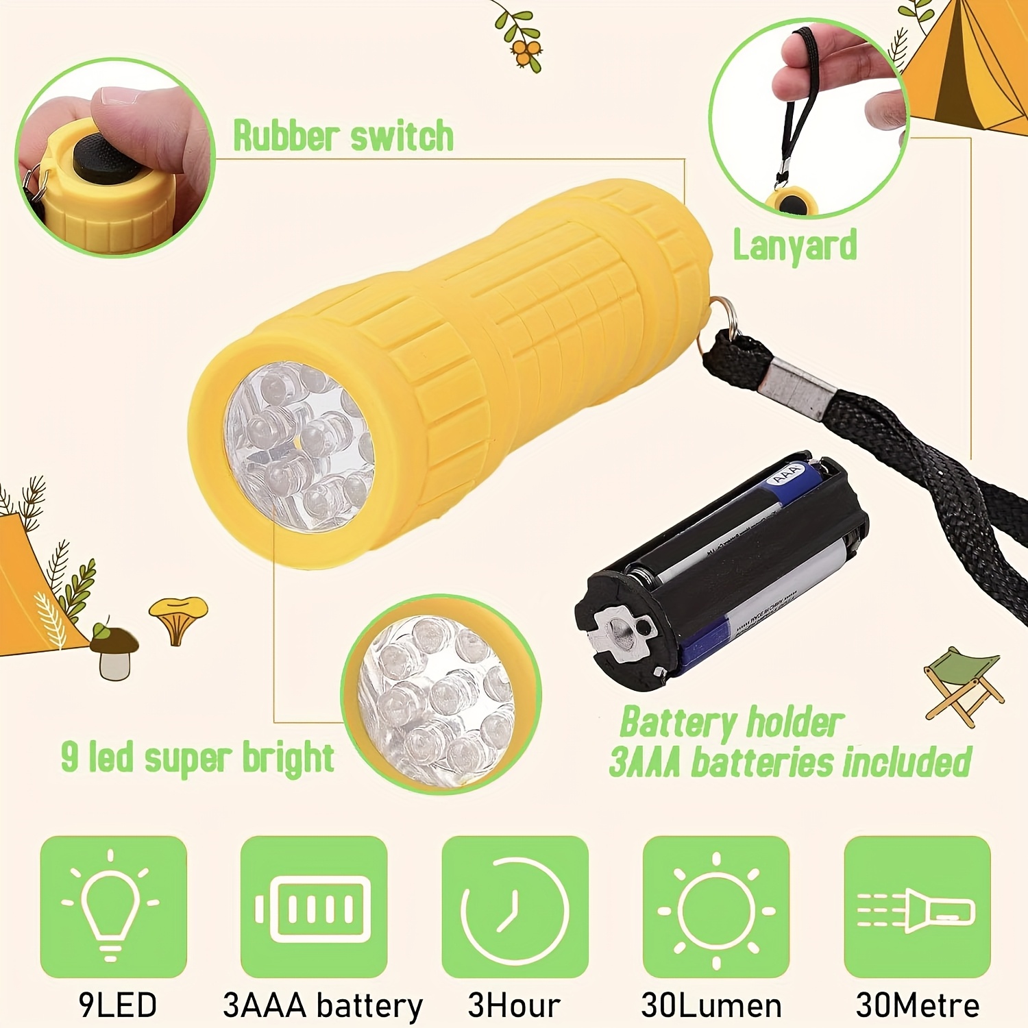 Mini Przenośna Latarka z Dziew – Outdoor Lighting Portable recenzja i cena