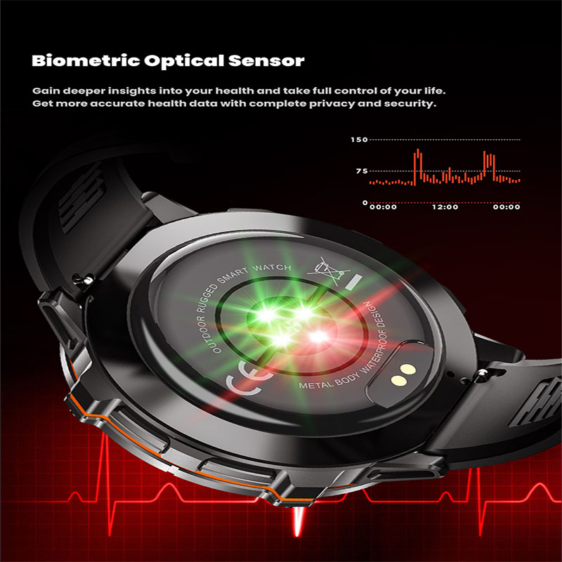 2026 Nowy Wojskowy Smartwatch  – Outdoor Lighting Smart Controller recenzja i cena