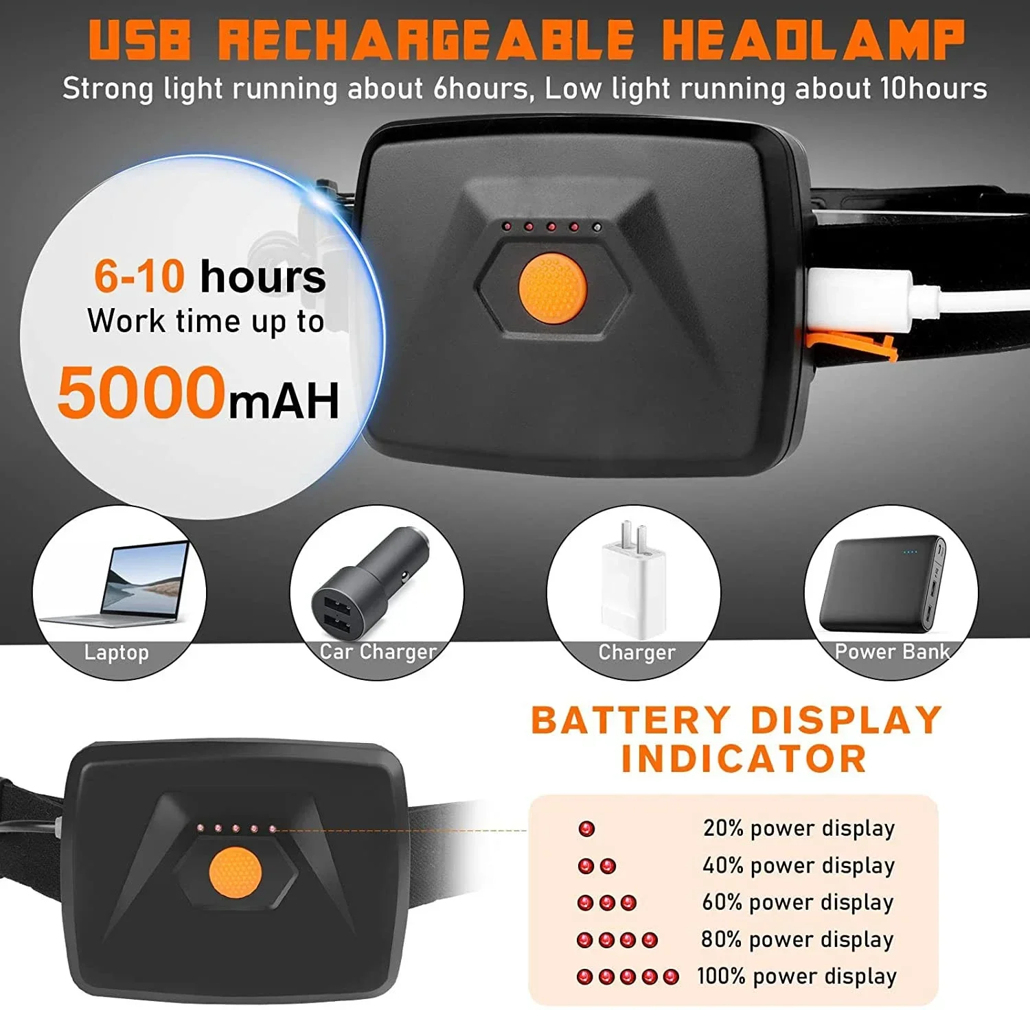 7800 mah/5000 mah reflektory a – Zumtobel Outdoor Lighting recenzja i cena