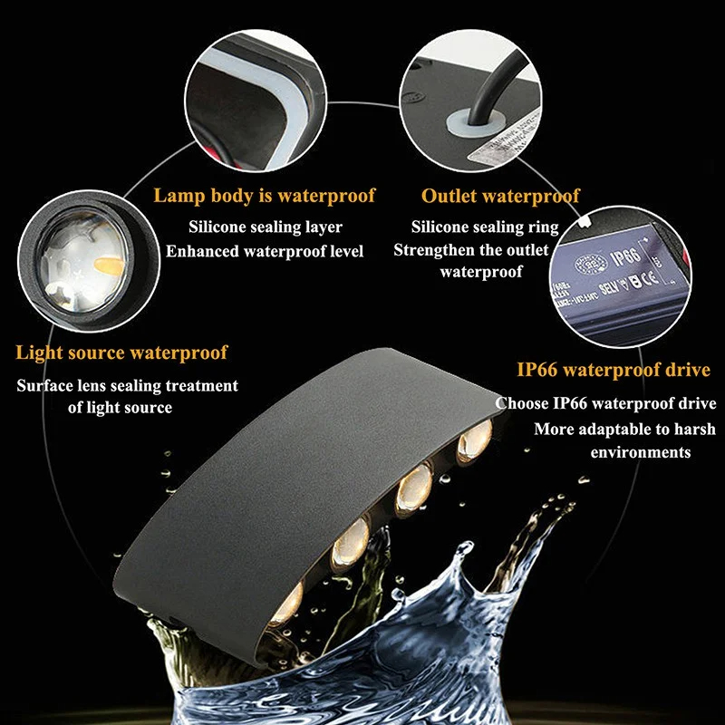 Led Wall Lamp Kinkiet Led oświ – Xl Outdoor Lighting recenzja i cena
