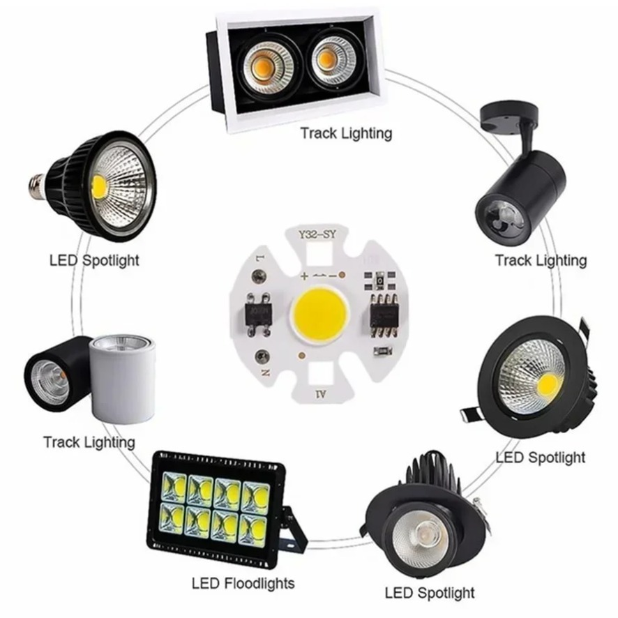 10 SZTUK 12W Y32 Bezsterowniko – Zumtobel Outdoor Lighting recenzja i cena