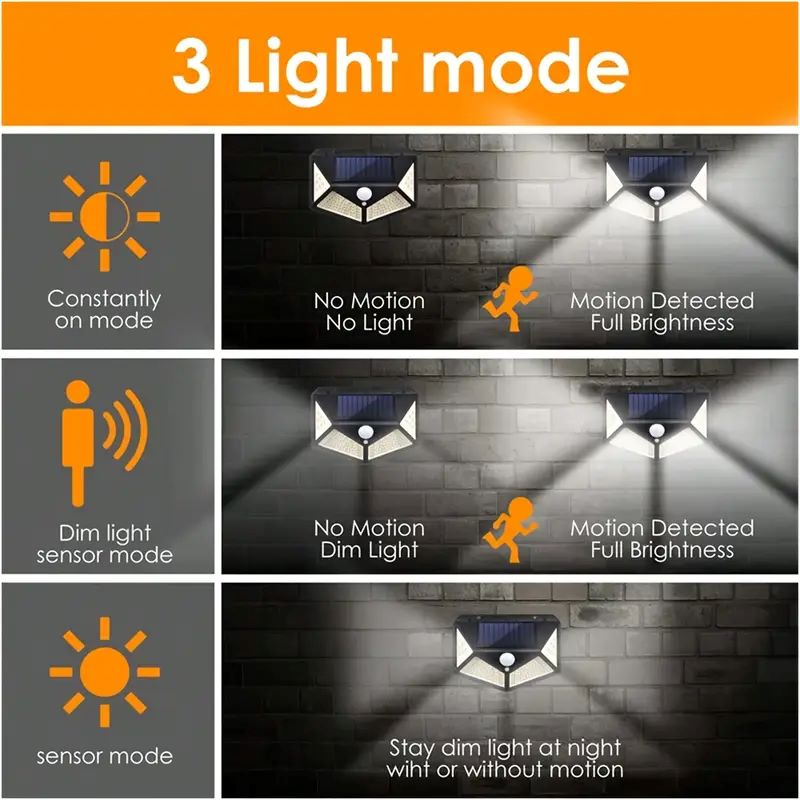 100 LED Zewnętrzna Solarna Lam – Outdoor Lighting Portable recenzja i cena
