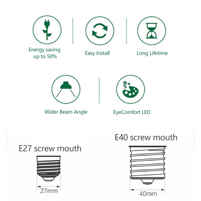 Żarówka LED Philips T160 E40 6 – Outdoor Lighting Philips recenzja i cena