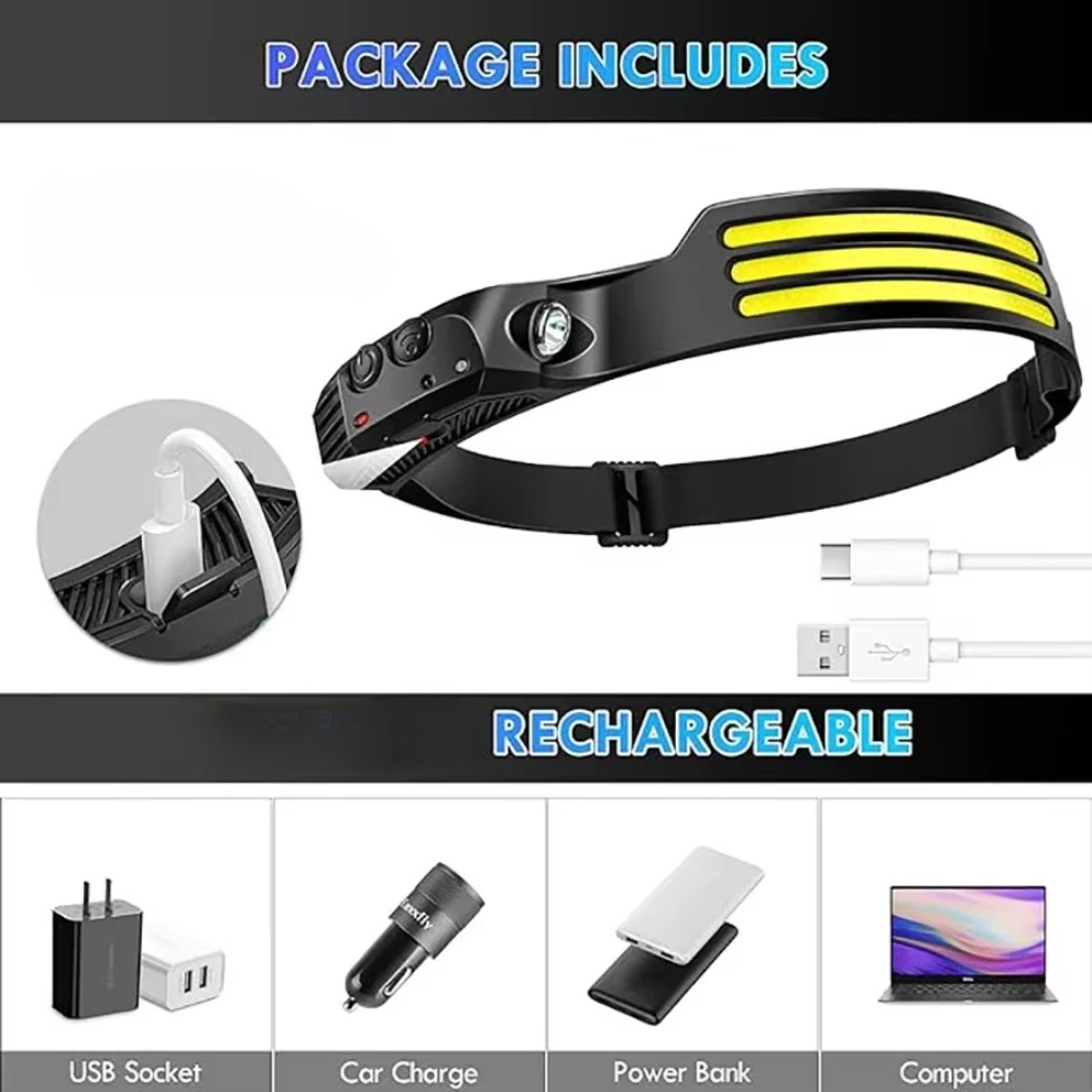 Latarka czołowa LED COB z czuj – Outdoor Lighting Usa recenzja i cena