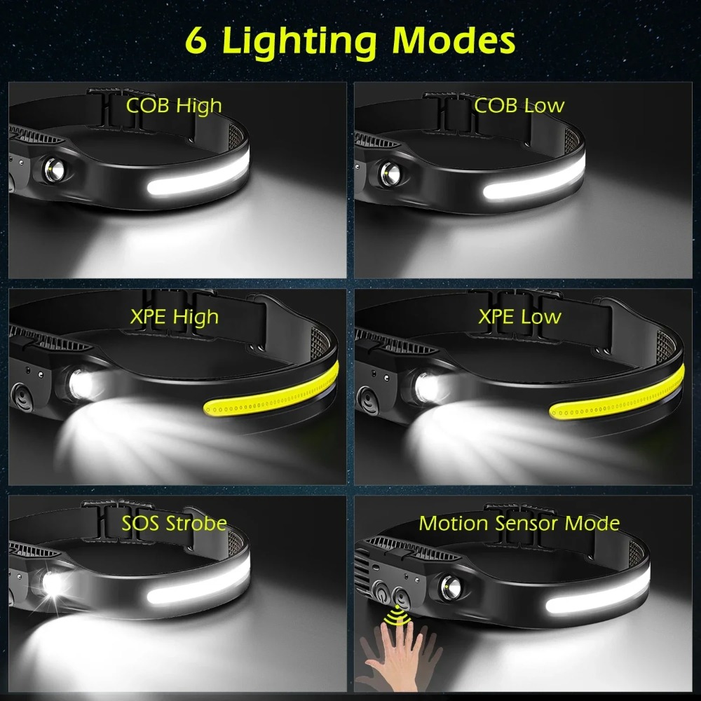 Latarka czołowa LED COB z czuj – Outdoor Lighting Usa recenzja i cena
