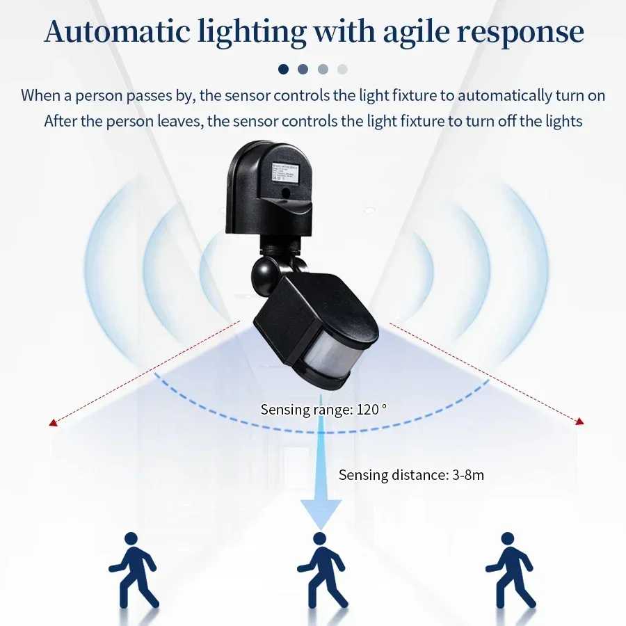 Czujnik ruchu PIR 12V 110-240V – Outdoor Lighting With Motion Sensor recenzja i cena