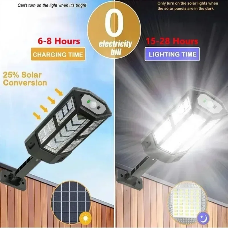 Solarna lampa LED super jasna  – Outdoor Lighting Portable recenzja i cena