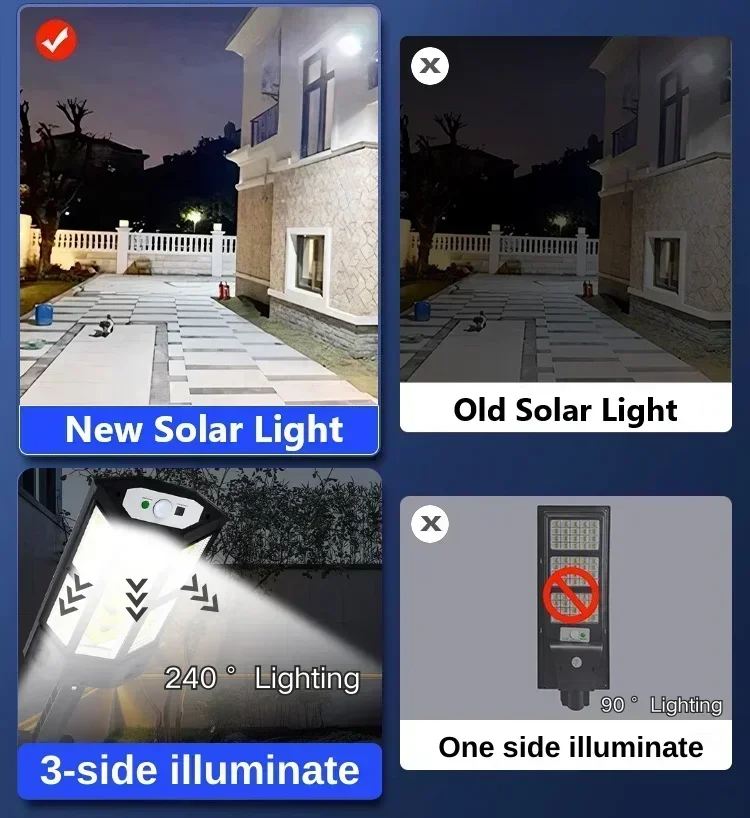 Solarna lampa LED super jasna  – Outdoor Lighting Portable recenzja i cena