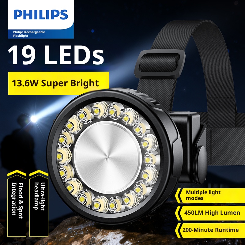 Latarka czołowa Philips z 19 d – Outdoor Lighting Philips recenzja i cena